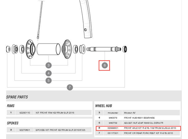 FRONT AXLE KIT R-SYS / KSYRIUM SL/SLS L32999800